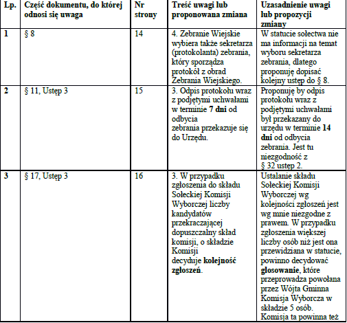 tl_files/content/aktualnosci/2022/03/2022-03-25/Obraz1.png