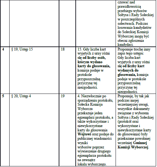 tl_files/content/aktualnosci/2022/03/2022-03-25/Obraz2.png