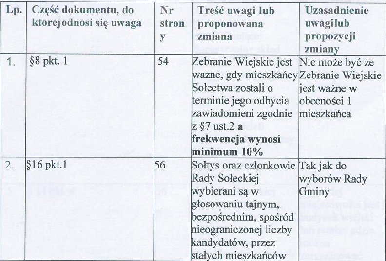 tl_files/content/aktualnosci/2022/03/2022-03-25/Obraz3.png